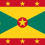 Grenada Flag Wallpapers